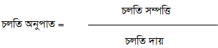 অনুপাত নির্ণয়