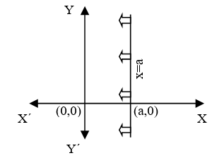 math-linear-2
