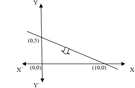 math-linear-8